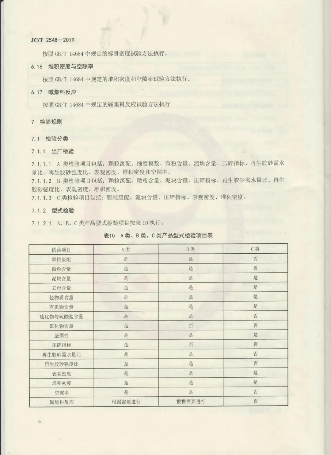 建筑固廢再生砂粉怎么用，行業(yè)標(biāo)準(zhǔn)來(lái)幫你！