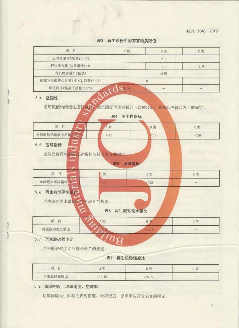 建筑固廢再生砂粉怎么用，行業(yè)標(biāo)準(zhǔn)來(lái)幫你！